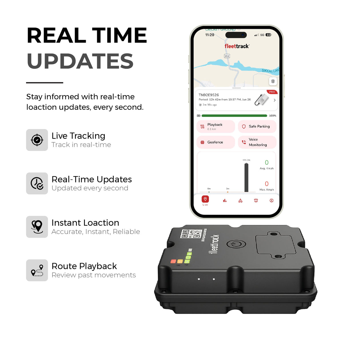 Fleettrack Ultra Pro 4G Wireless GPS Tracker