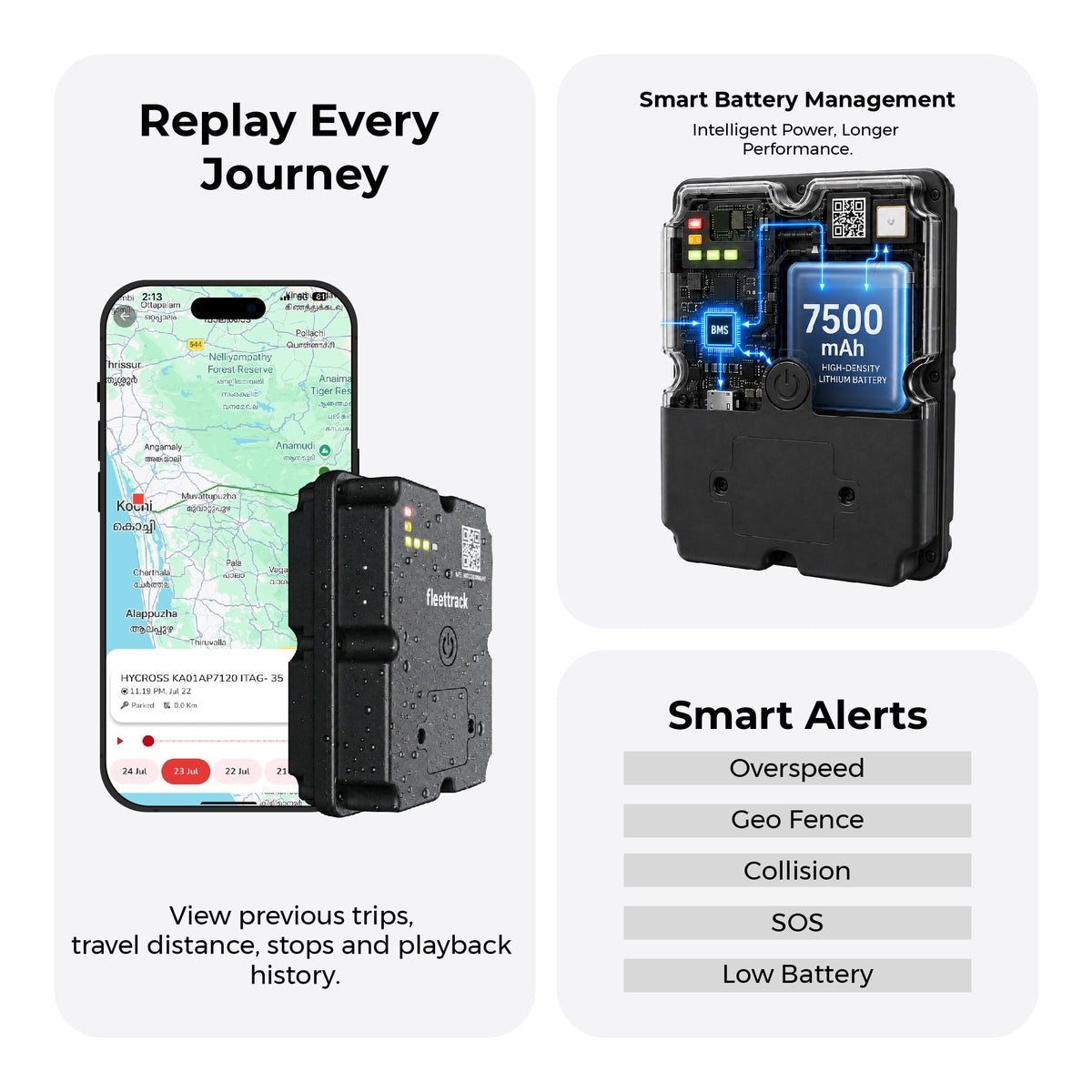 Fleettrack Ultra Pro 4G Wireless GPS Tracker