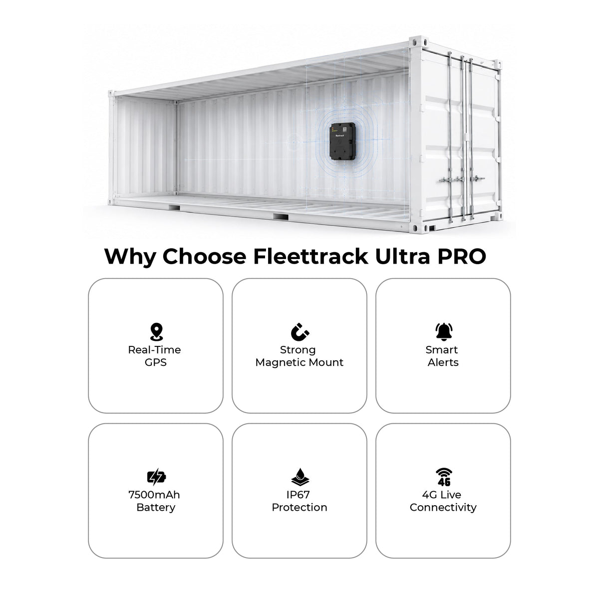 Fleettrack Ultra Pro 4G Wireless GPS Tracker