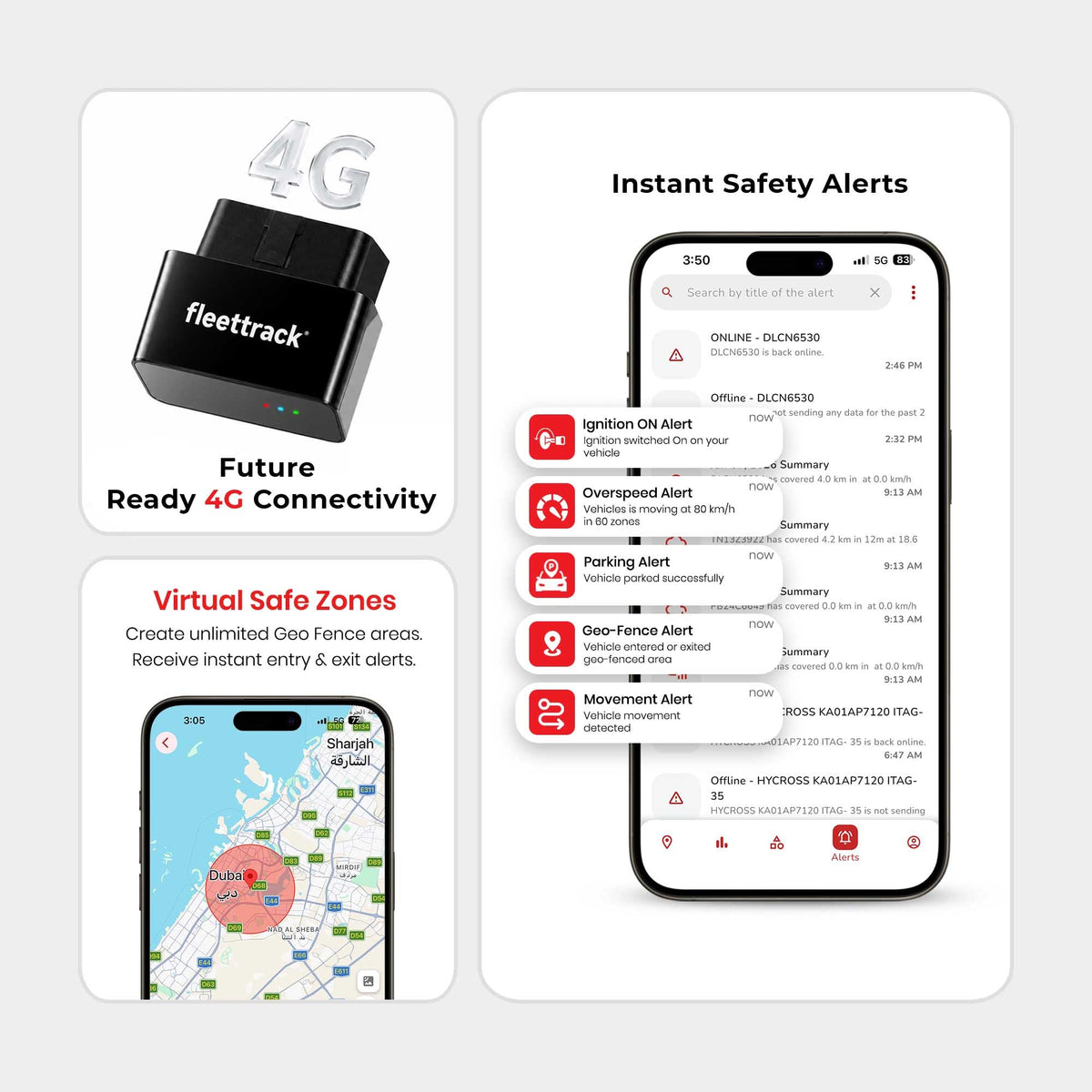 Fleettrack OBD Pro 4G GPS Tracker
