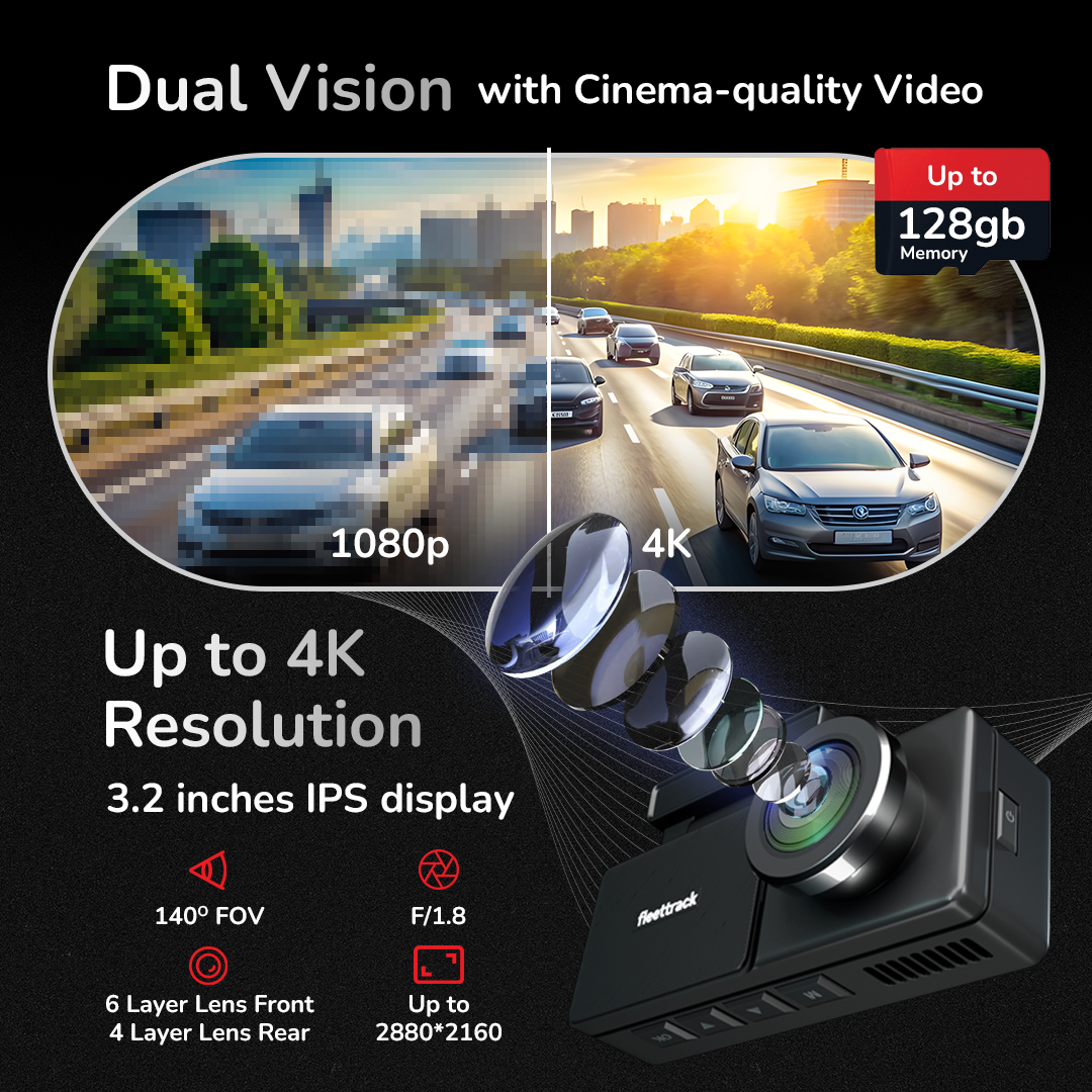 Fleettrack 4K Dual Channel Dashcam | Built-in GPS | Front & Rear Recording | 3.2" IPS Display | WiFi | Night Vision