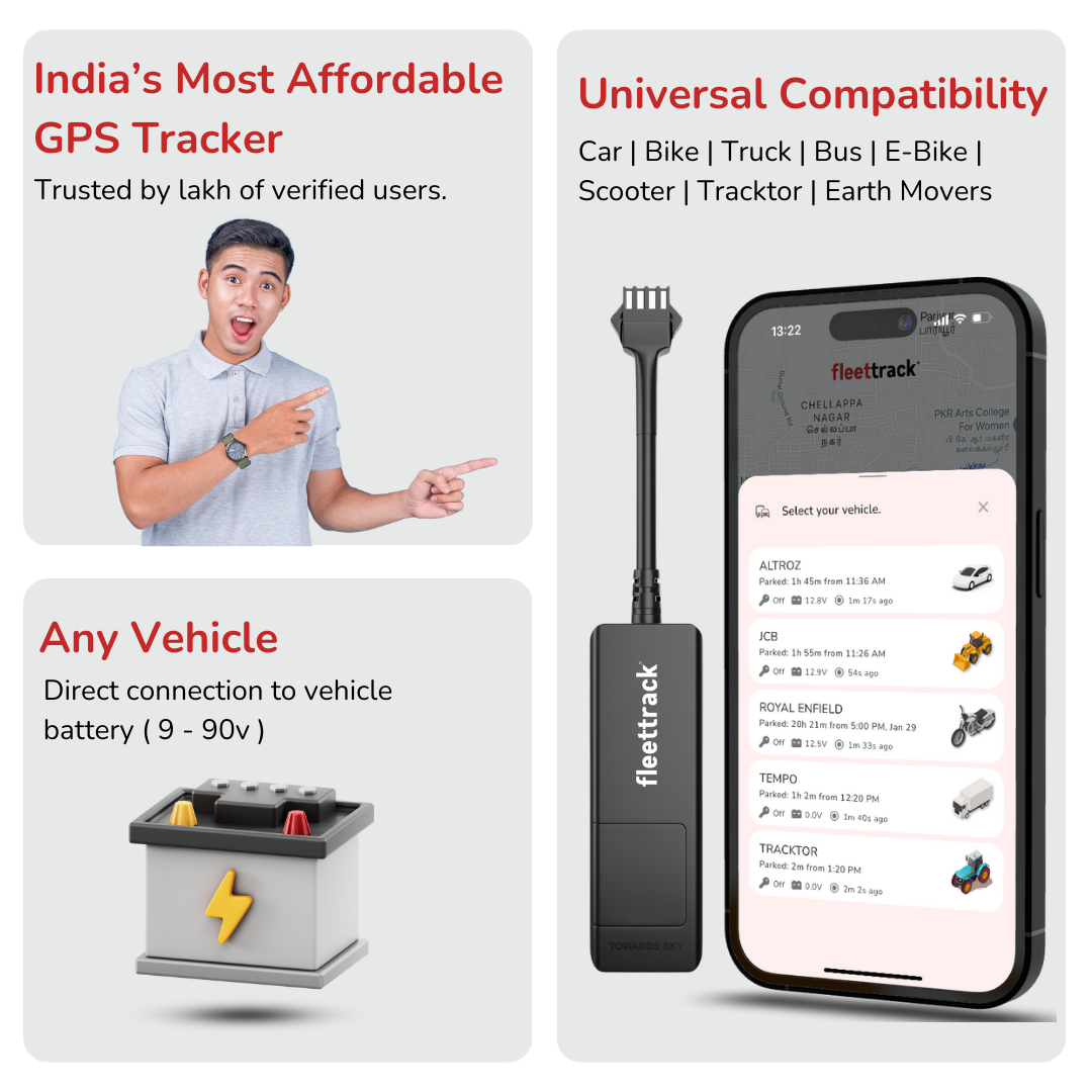 Fleettrack Pro Wired GPS Tracker