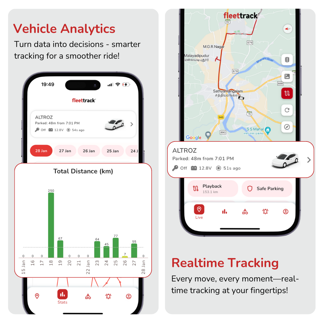 Fleettrack Pro Wired GPS Tracker