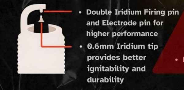 NGage Double Iridium Spark Plugs for Harley Davidson X440 / X440T - BN8RTIIA-9