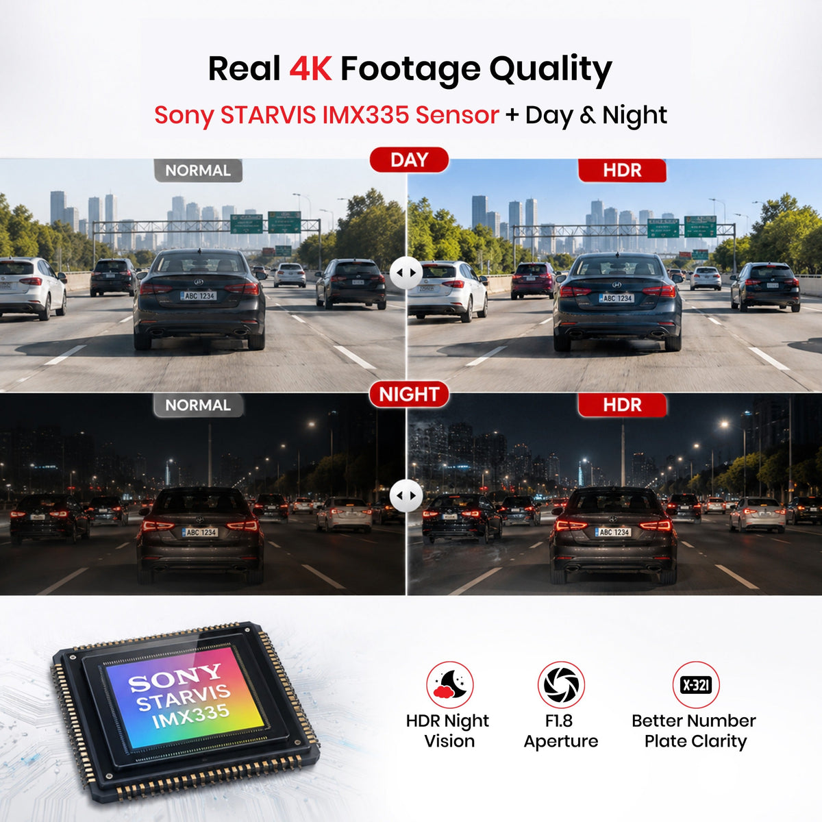 Fleettrack F11 Ultra Duo 4K Dashcam | ADAS | Built-in GPS | Sony STARVIS | Front 4K + Rear 2K | 5GHz WiFi | 512GB Support