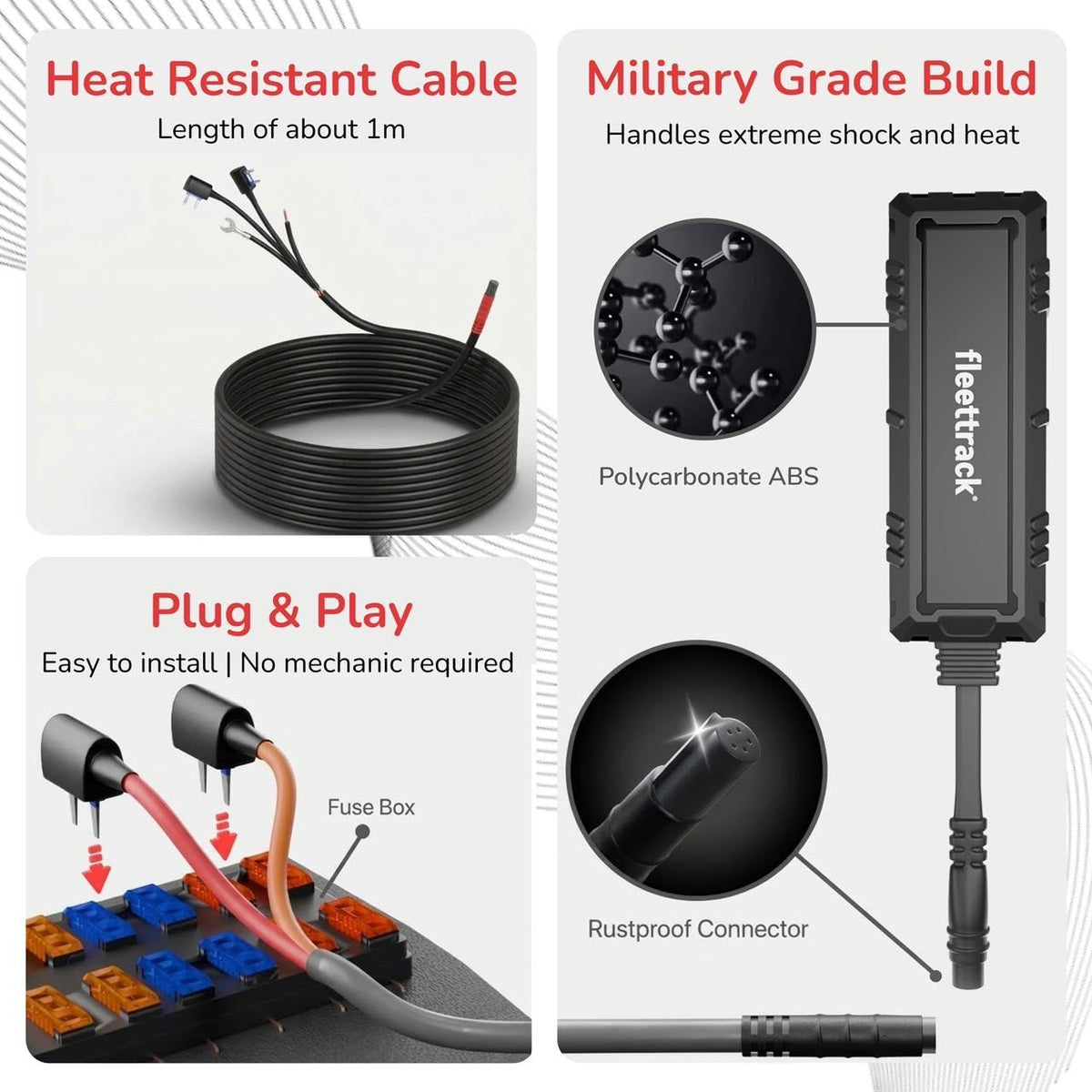 Fleettrack Pro+ 4G Wired GPS Tracker