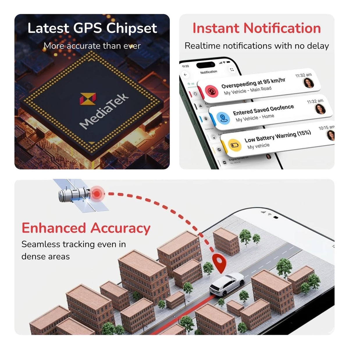Fleettrack Pro+ 4G Wired GPS Tracker