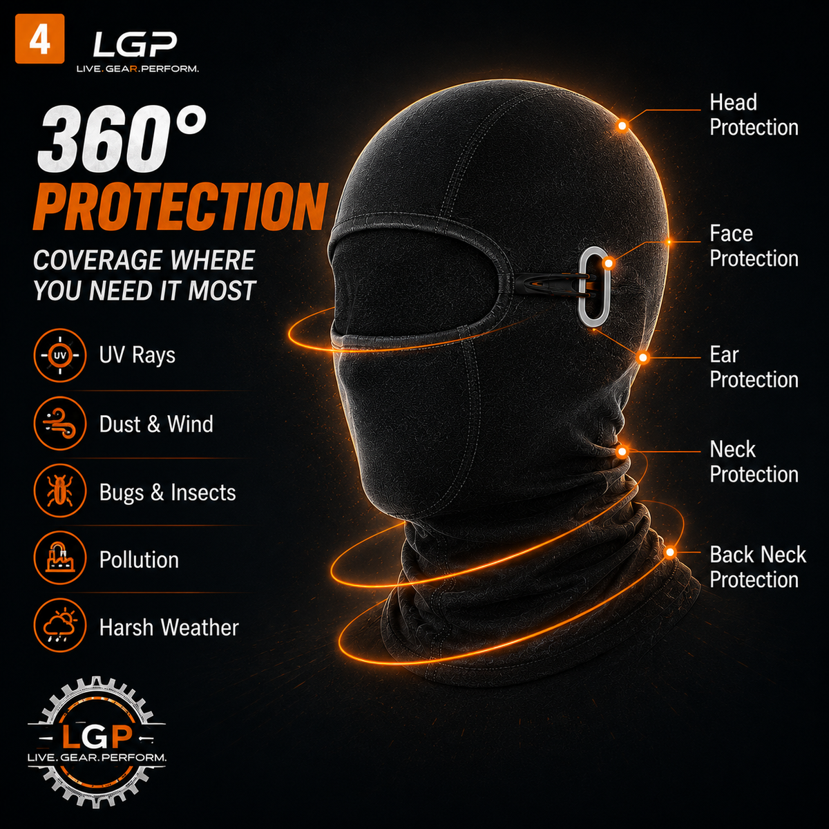 LGP PREMIUM BALACLAVA WITH SLOT FOR EYEGLASS, FEATURES A BREATHING, ICE SHRED INSULATION