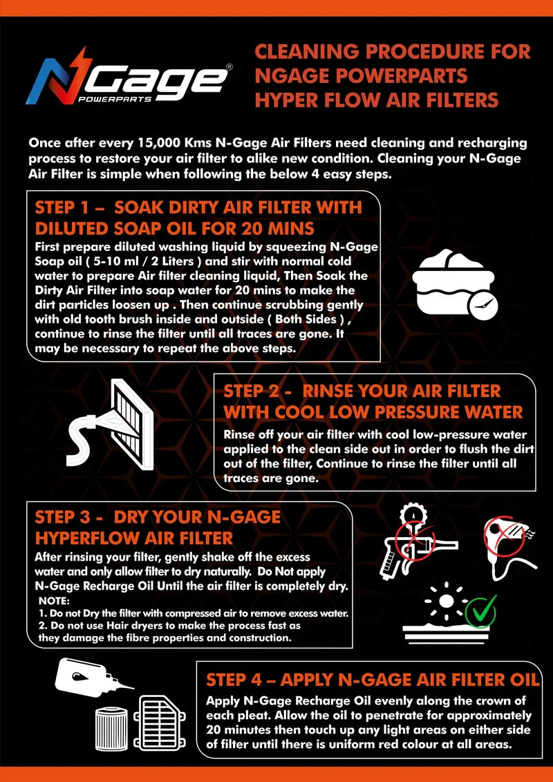 Hyper flow air filters for Yamaha R15 v3 / V4 & MT 15 - Ngage Powerparts