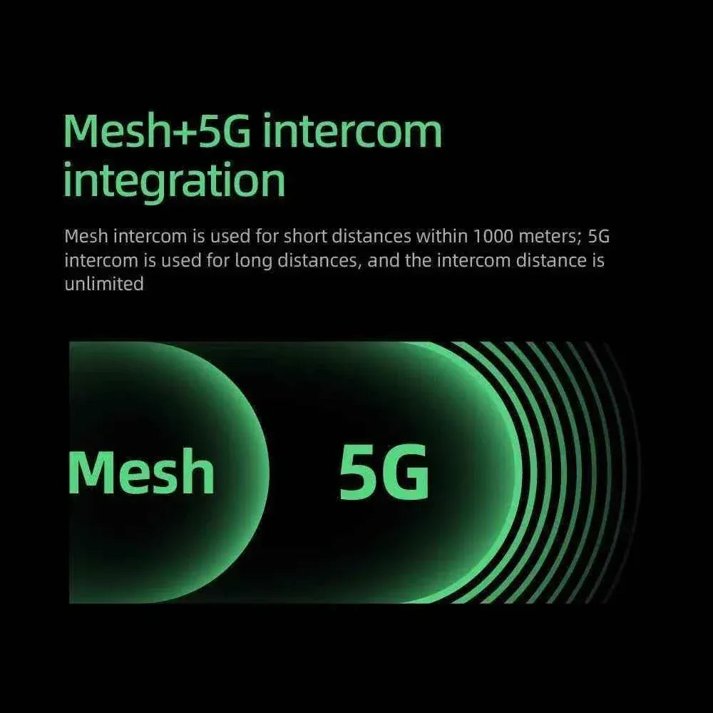 EJEAS Q8 5G Mesh Helmet Intercom - 6 Riders, IP67, 17 hr