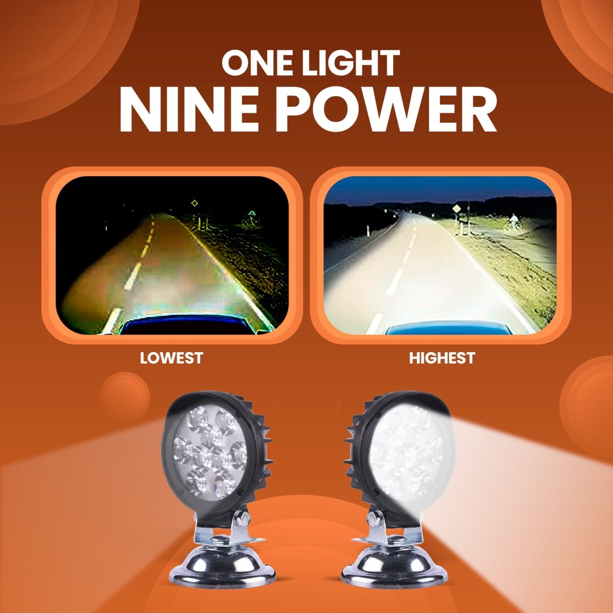 LGP 9 LED Cap Fog Lamp for Bike | Compact Waterproof Auxiliary Light | Universal Fit for All Motorcycles & Scooters - LGP India