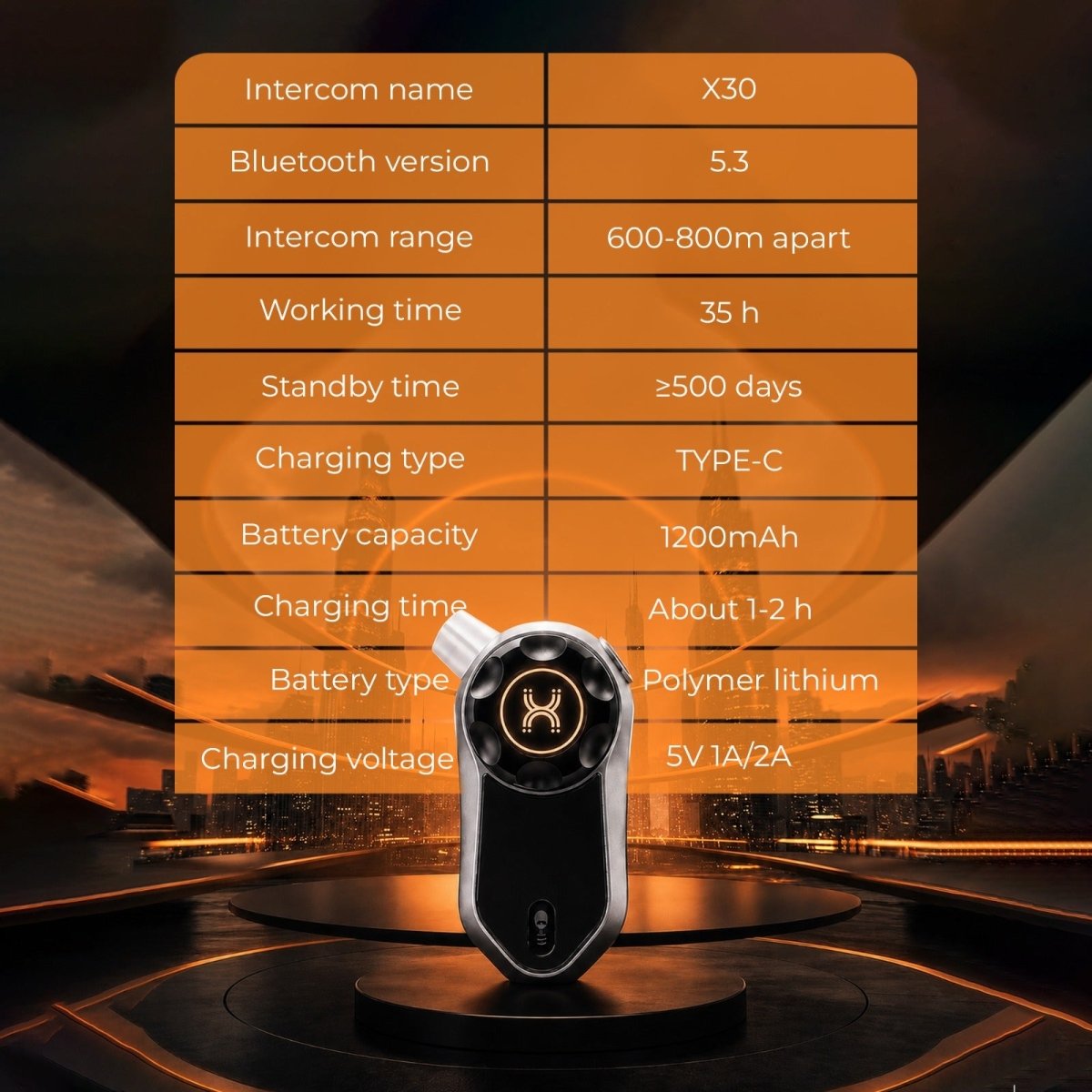LGP X30 Pro Bluetooth Mesh Intercom, Advanced Motorcycle CommunicationSilver - LGP India