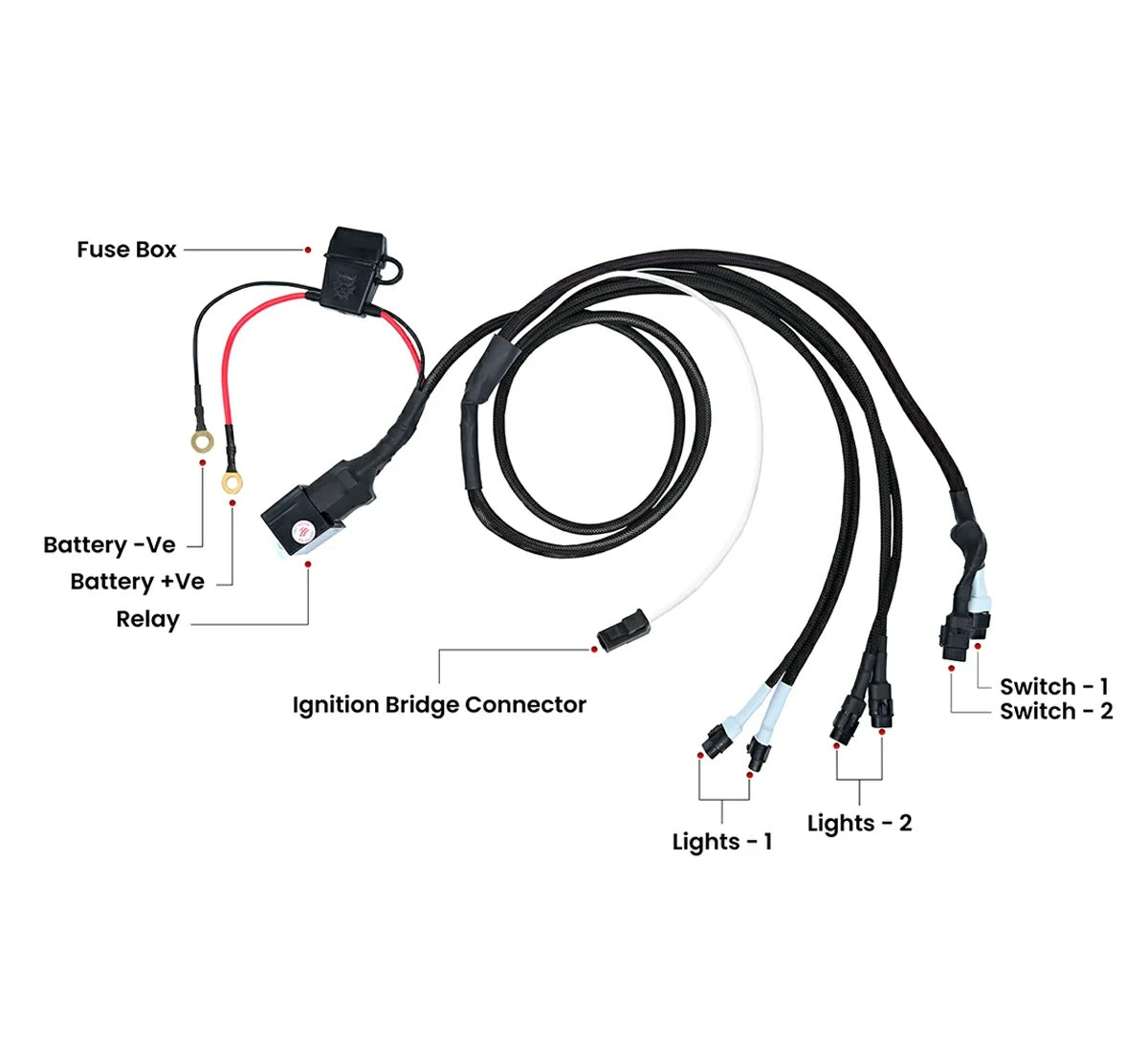 Dual Wireharness Pro
